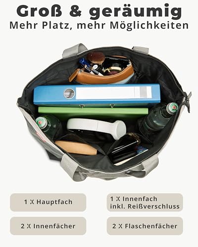 achilles Einkaufstasche, Freizeittasche, Tragetasche aus Polyester mit Reißverschluss, Waschbar & wiederverwendbar für Einkauf, Sport, Pool, Strand, 51 cm x 20 cm x 40 cm (Schwarz)