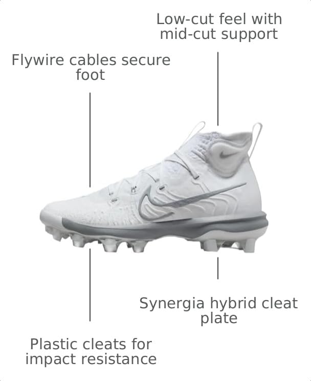 Image of Nike Alpha Huarache NXT MCS Men's Black Baseball Cleats - (DJ6519-001)