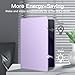 JETech Case for Samsung Galaxy Tab S10 Lite / S10 FE / S9 FE 10.9-Inch with S Pen Holder, Slim Folio Stand Protective Tablet Cover, Multi-Angle Viewing (Lavender)