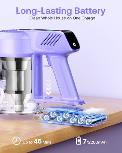 Image of Cordless Vacuum Cleaner, 40Kpa 45Mins Vacuum Cleaners for Home, 8-in-1 Lightweight Stick Vacuum with Powerful Suction, Anti-tangle Wireless Vacuum for Carpet, Tile, Pet Hair, Hardwood Floors, Purple