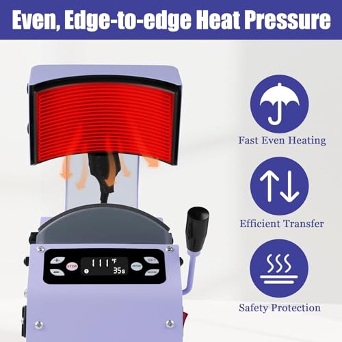 Máquina termofijadora automática 2 en 1 para gorras miniatura 2