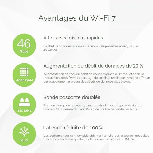 Zyxel WBE660S EU0101F point d'accès réseaux locaux sans fil 11530 Mbit/ Connexion Ethernet supportant 'alimentation via ce port PoE Neuf - vue 9