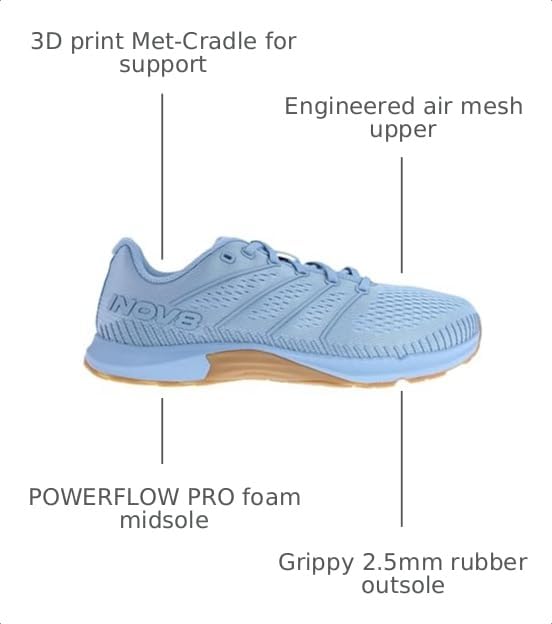 Image of INOV8 Women's F-Fly - Minimalist Gym Shoes