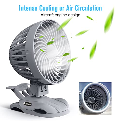Beskar Clip On Fan Small Desk Fan - Personal Usb Fan With Cvt Speeds And Strong Airflow, Adjustable Tilt, The Quiet Little Fan For Office Home Bed - Supercar Design #TOP1