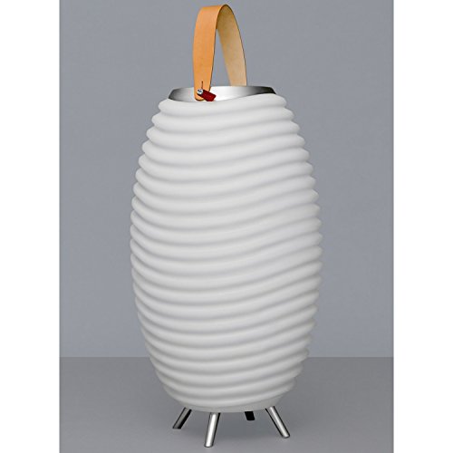 Preisvergleich Produktbild KOODUU Synergy 50 PC-Lautsprecher