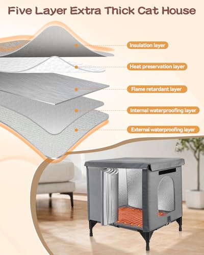 Herehomi CATH-FA Heated Cat House For Outside thumb #2