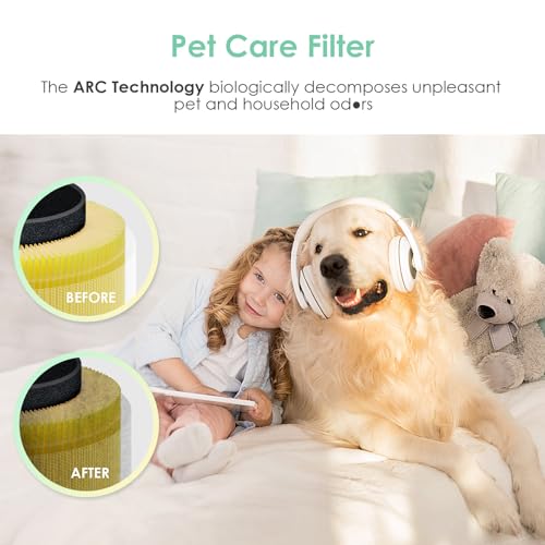 Image of [Pet Care] Replacement Filter Compatible with Tenergy Renair TAP01, Cool-Living CL-6070A, Beaba, Tredy TD-1300, 3-in-1 H13 True HEPA Filters, Yellow 2-Pack