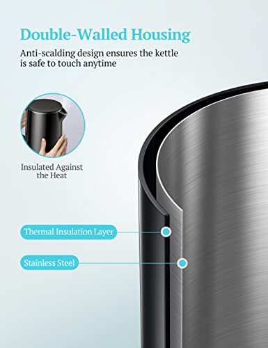 Image of Electric Kettle