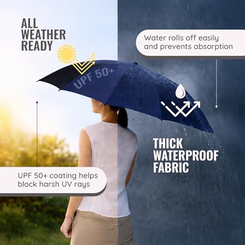 Image of Robustt Capsule Mini Foldable Travel Umbrella | Dark Blue | UPF 50+ UV & Rain Protection | 3 Fold Compact | for Women, Men & Kids | Windproof, Waterproof, Pocket-Size with Storage Case