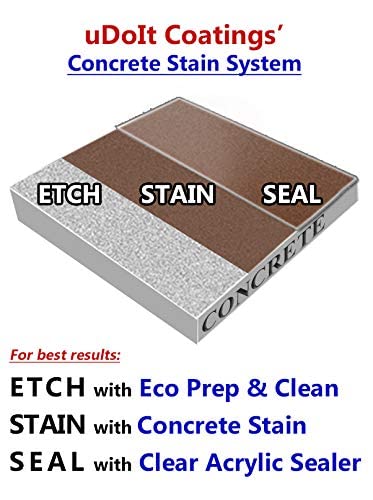 U Do It Coatings Concrete Stainch In/Outdoor. Industrial-Quality. Eco-Friendly. 19 Colors/3 Sizes. Order Color Sample First thumb #4