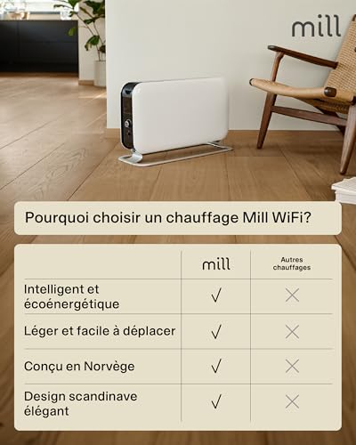 Chauffage Portable Design Norvégien Mill 1500W de haute précision - 7