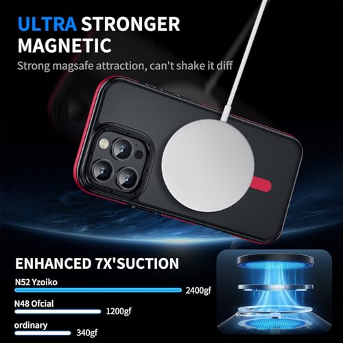 Yzoiko Strong Magnetic for iPhone 16 Pro Max case [10Ft Military-Grade Protection] Compatible with fit MagSafe Shockproof Slim Thin Cover case for iPhone 16 Pro Max 6.9 inch, Bumper Red by Yzoiko - Used condition - Image 6