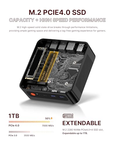 Image of N4 Mini PC 11 Pro, Ryzen 9 6900HX (Up to 4.9GHz), Radeon 680M GPU, Gaming Desktop Computer, 32GB LPDDR5 RAM 512GB SSD, Dual 1000Mbps NIC LAN, 4K Triple Display, WiFi 6E, BT5.3