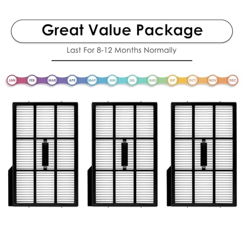 Image of (3 Pack) Omni E28 Replacement HEPA Filters Compatible with Eufy Omni E28 / Omni E25 Robot Vacuum, Upright Filter, Canister Filters, Vacuum Filters, Accessories Kit