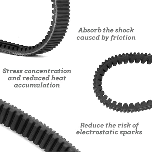 Image of LOONGPART Heavy Duty High Performance CVT Drive Belt 422280652 Compatible with Can-Am Maverick X3 Turbo /X /XDS /XRS /XMR /MAX All Models 2017-2022 422280280 422280651 422280654 417300391 417300383