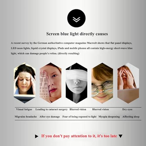 Protection d'écran contre la fatigue oculaire LCD LED