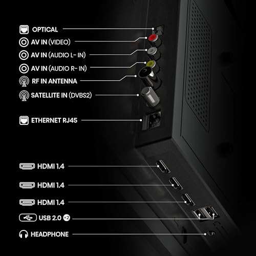 Image of Hisense 108 cm (43 inches) E5S Series Full HD Smart Hi-QLED Google TV 43E5S