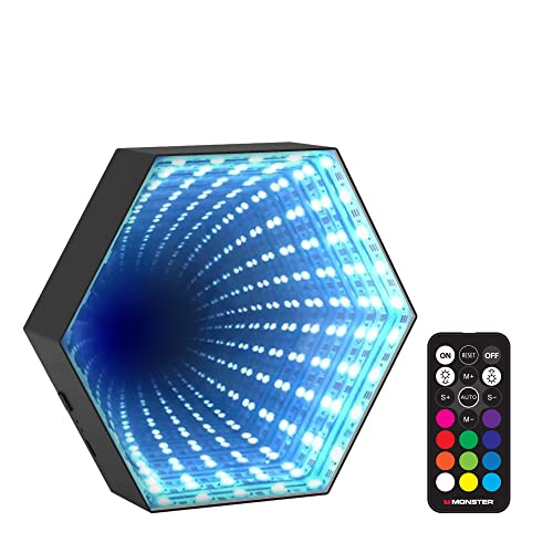 Monster Rechargeable Multicolor Infinity Mirror Light, 300 Possible Settings, Customizable With Remote Control, Use As Desk/Wall Light With Magnet Plate, Power It From USB Source With Charging Cable