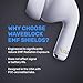 EMF Shield Sticker for AirPods – Lab-Tested Electromagnetic Wave Reduction, Made in USA, Patented for 5G & Wireless Devices, Works with All Short Stem AirPods 2nd/ 3rd/ 4th Gen – WaveBlock (1-Pack)