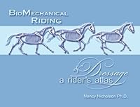 BioMechanical Riding and Dressage: A Rider's Atlas 0977810216 Book Cover