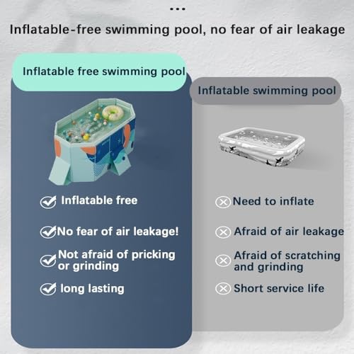 Rectangular Swimming Pool, Non-Inflatable Foldable Pool, Family Pool, Summer Pool, Outdoor Pools for Backyard, Above Ground Pool, Dog Pools (Color : Blue-A, Size : 116 * 65 * 22\")