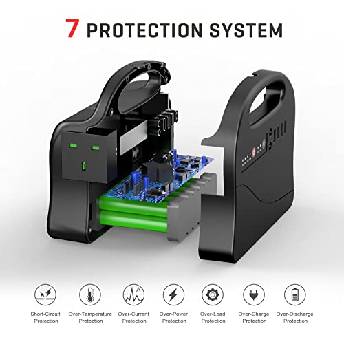 SinKeu Portable Power Station,99Wh Solar Generator, Backup Lithium Battery 230V/100W AC Outlet for Camping Emergency Off-Gird Outdoor Fishing Travel Party RV Trip(Solar Panel Not Included) - Image 5