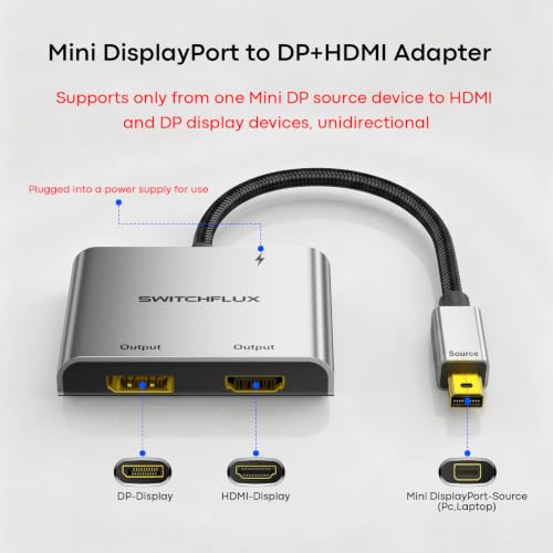 Image of Mini DisplayPort to HDMI and DisplayPort Adapter,4K@60Hz MST Hub