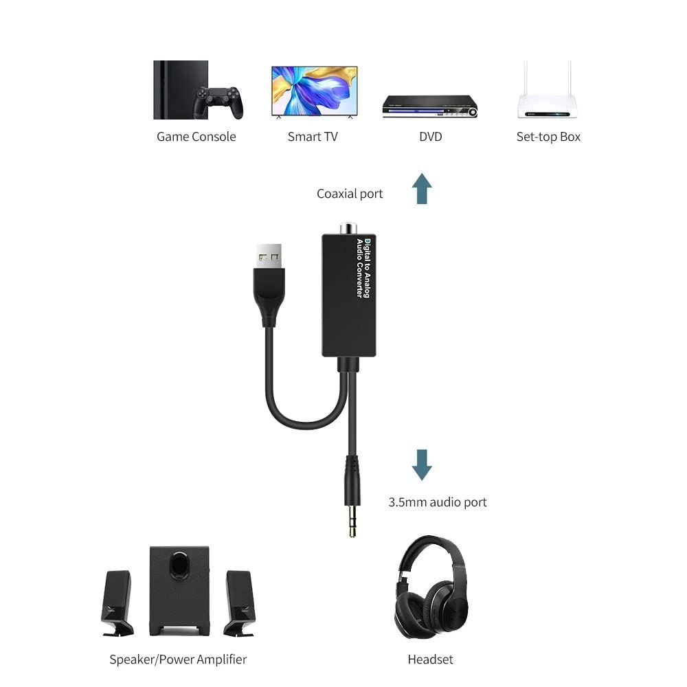 Convertidor de Audio Convertidor de Audio Digital a analógico HiFi Calidad de Sonido no destructiva Señal Estable Coaxial + Puertos de Audio de 3,5 mm