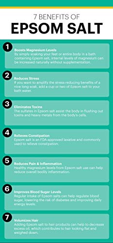 Leanbeing Pure Epsom Salt Crystals IP Grade | 500g (Liver cleansing, Bathing,Relaxation,Pain Relief, Therapeutic Spa Treatment) - Image 3