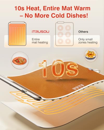 Image of Warming Mat for Food (24 inchx16 inch) - iTRUSOU 3-Year Classic Electric Warming Tray with 3-Level Temp Control, Rapid Heating 250W Energy-Saving - Rollable Large Food Warming Mat for Parties & Buffet