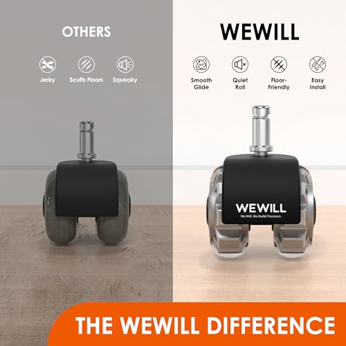 WEWILL Bürostuhl Rollen 11x22 mm – 5er Set PU-Stuhlrollen, Doppelräder, leises Gleiten für Parkett & harte Böden; Rollen für Bürostühle/Schreibtischstuhl Rollen, nicht für IKEA (Silber)