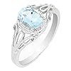 BL Jewelry Filigree Sterling Silver Oval Cut Natural Aquamarine Ring (3/4 CT.T.W) in Vintage Style (6)