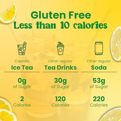 Castello since 1907 Instant Eistee Pulver Zuckerfrei | Zitrone | 36 Sticks für 18 Liter | Zero Kalorien | Ohne Aspartam