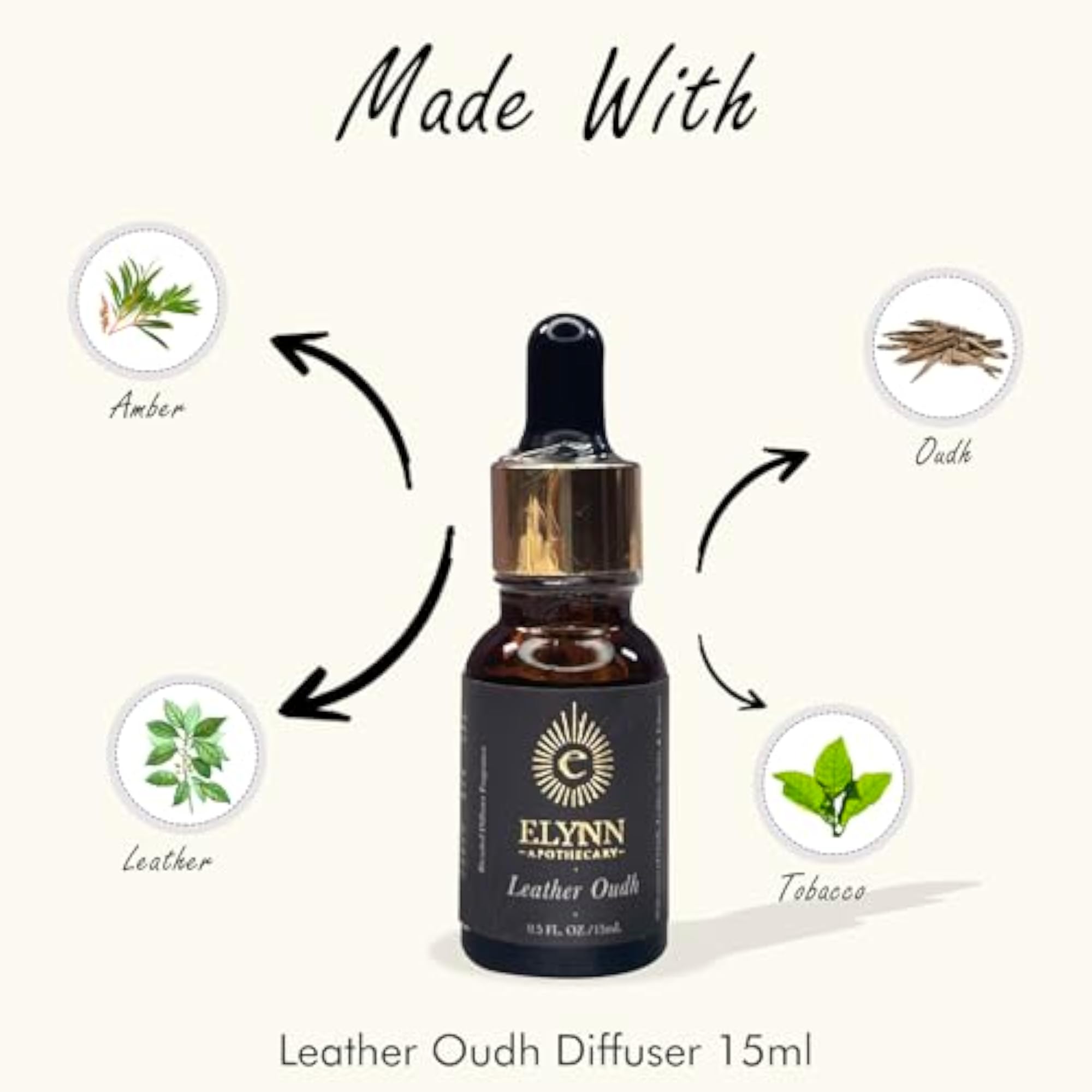 Elynn Apothecary Diffuser Set for Aromatherapy
