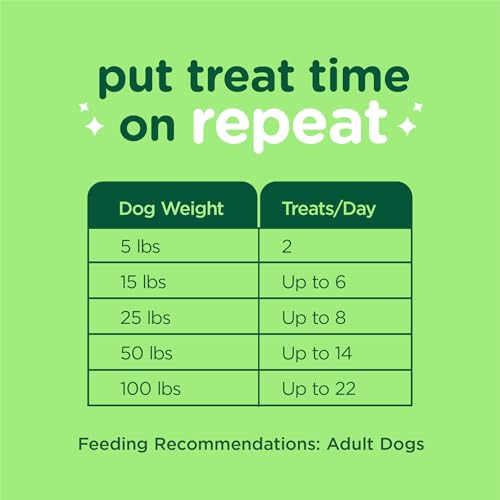 Image of Minties FreshBites Soft and Chewy Dental Treats, Low Calorie Natural Mint Flavored Dental Chews for Dogs, 100 Count, Dog Chews Clean Teeth, Fight Bad Breath, Removes Plaque and Tartar