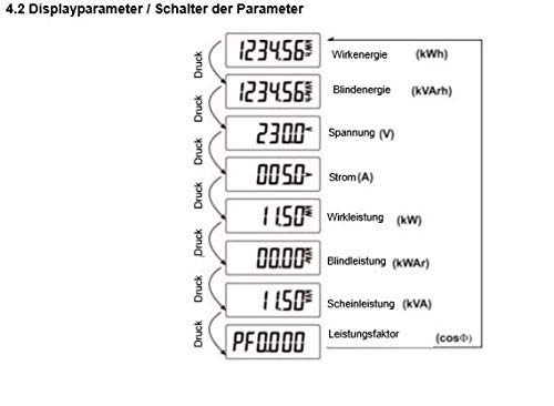 Orno LCD digitaler Wechselstromzähler, 1-Phasen-Anzeige des Stromverbrauchs mit MID Zertifikat, 100A Power Meter Strommesser Verbrauchsmessgerät