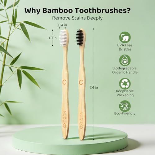 NUDUKO Bamboo Toothbrushes Travel Toothbrush 10 Pack - BPA Free Plant-Based Soft Bristle Toothbrush, Eco-Friendly, Natural Wooden Tooth Brush, Biodegradable Soft Toothbrushes for Adults — view 3