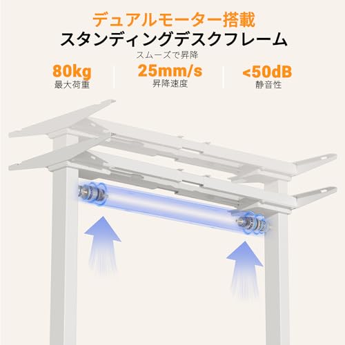 ERGOMAKER 電動昇降デスク デュアルモーター スタンディングデスク 電動式昇降デスク 脚 パソコンデスク オフィスワークテーブル 人間工学デスク ゲーミングデスク メモリー機能付き 電動昇降デスク 脚のみ(ホワイト) ED201-2R-WF の商品画像 3