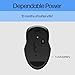 HP 250 Dual Mouse - for Computer or Laptop - Multi-OS & Device Compatibility, Dual-Mode 2.4 GHZ or Bluetooth Connectivity - Multi-Surface Technology - 1-Year Battery Life - Ambidextrous,Black