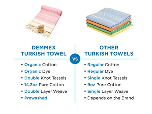 Demmex Certified 100% Organic Turkish Cotton Beach And Bath Towel, Peshtemal Blanket, Light Compact Travel Towel For Adults, Quick Dry Sand Free, Prewashed, Diamond Weave, Xl 71X36 Inches (Pink) #TOP6