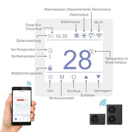 ALSAVO Monoblock Luft Wärmepumpe Inverter HEAT R32 10 kW, Einphasig mit Einzelventilator, A+++ Energieeffizienz, BAFA förderfähig-6