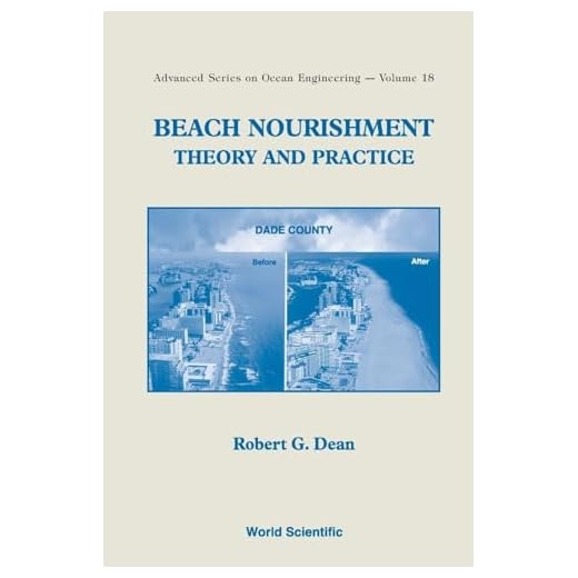 Beach Nourishment: Theory and Practice Guide