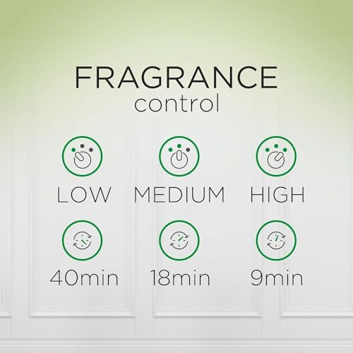 image for Air Wick Automatic Spray Refill Fresh New Day Pet Fresh Cotton, 1ct, 5