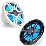 NVX