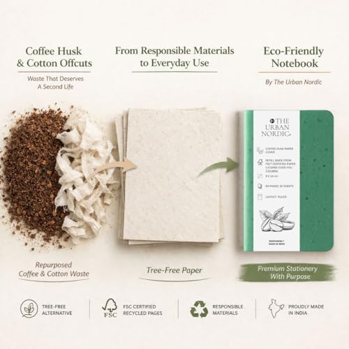 Image of Pocket Notebook A6 Pack of 20 | Mini Notebook for Office, Travel & Daily Notes | Olive Luxe Tree-Free Coffee Husk Paper Cover | FSC Recycled Pages | Small Notepad