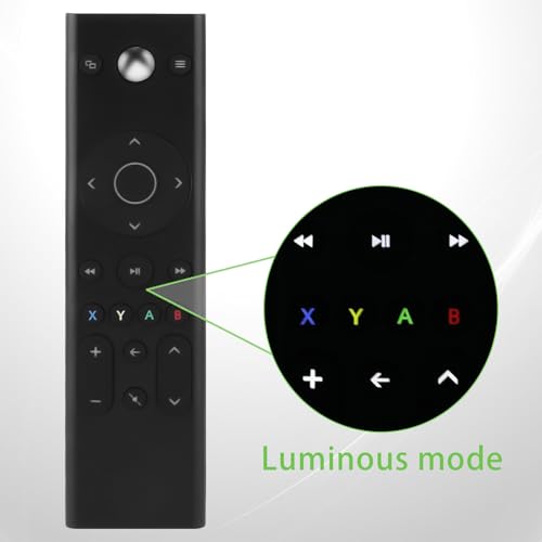 Deloyyee Remote Control Accessories For Xbox One,Xbox Series X thumb #2