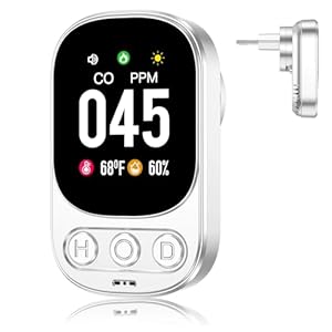 Yojock HD08 Czujnik Czadu 3 w 1