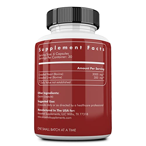 Aceites, Imagen adicional