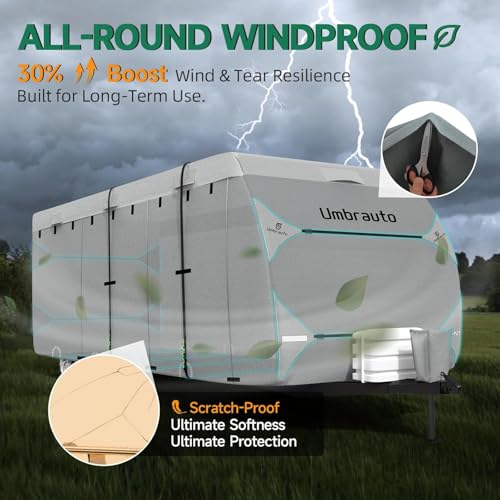 image for Umbrauto RV Cover 20-22ft: Lightweight Travel Trailer Cover, Waterproo