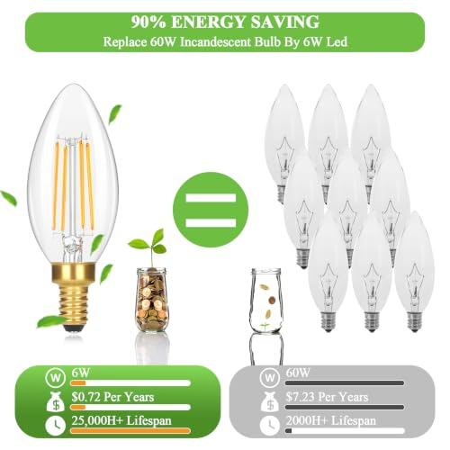 Dimmable E12 Candelabra LED Light Bulbs 60 Watt Equivalent, 6W 630LM Chandelier Light Bulb 2700K Soft Warm White, Vintage LED Filament Clear Glass Candle Light Bulbs, 90+ CRI, No Flicker, 48-Pack by GoBright - Used condition - Image 2